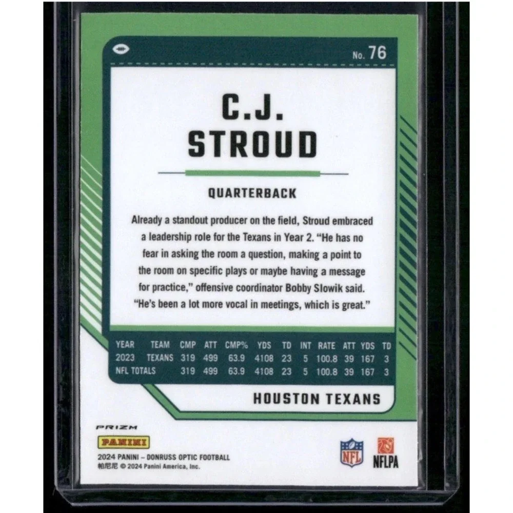 2024‎ Donruss Optic #76 C.J. Stroud Base Houston Texans